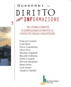 Nessuna immagine impostata 